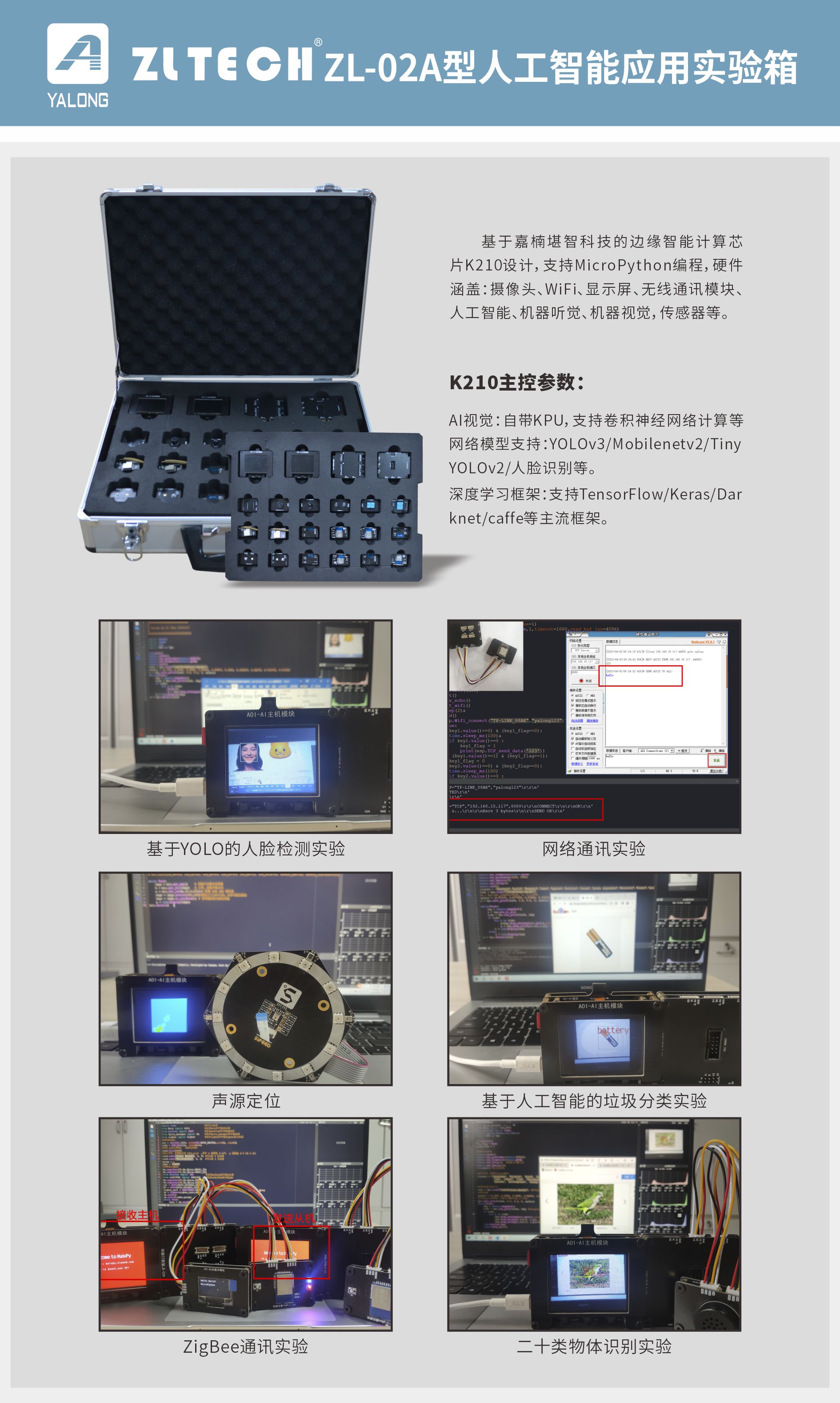 ZL-02A型人工智能應(yīng)用實(shí)驗(yàn)箱-彩頁(yè).jpg
